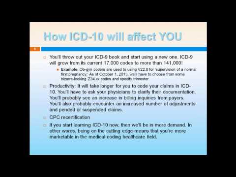 ICD-10 Coding: What You Need to Know Now  1 of  2