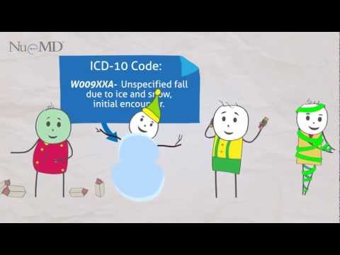 Dumb Ways to Die Parody: New ICD-10 Codes to Try!