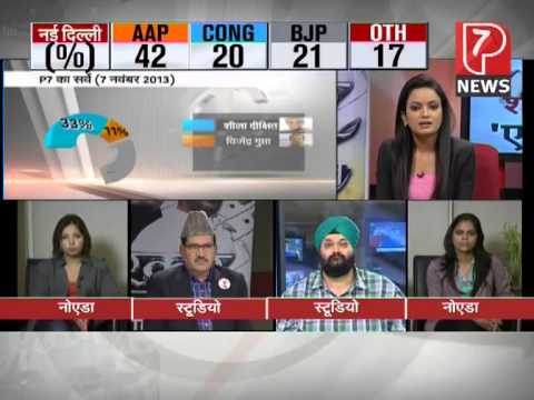 Debate on P7 news survay at new delhi seat