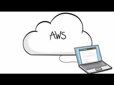 What is Cloud Computing with Amazon Web Services?