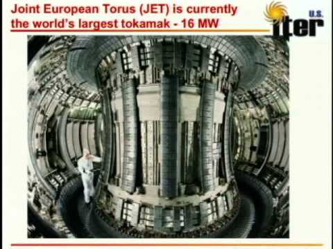 ITER (MCF) PROJECT