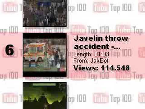 YouTube Top 10 - July 16, 2007