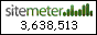 Site Meter