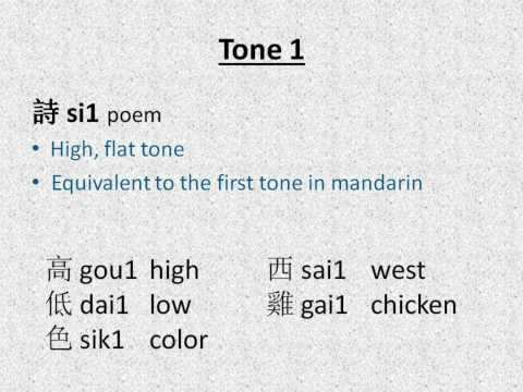 Learning Cantonese - Tones