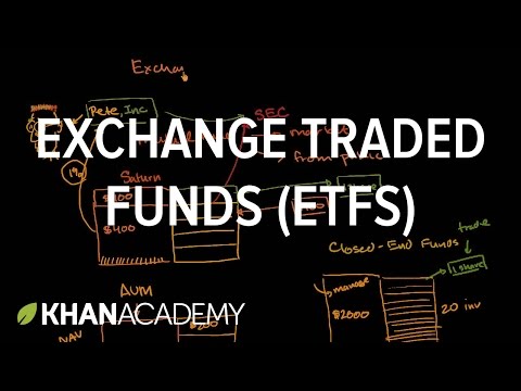 Exchange Traded Funds (ETFs)