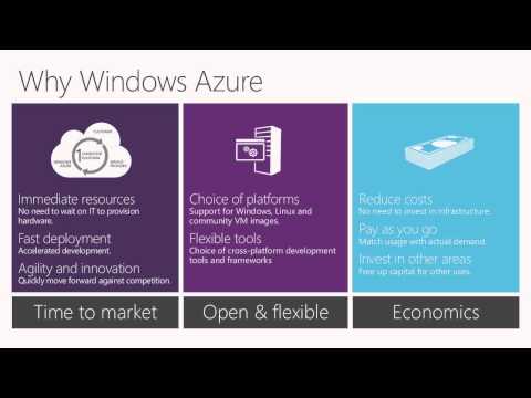 Introducing Windows Azure