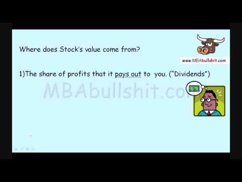 Stock Valuation Tutorial in 3 Easy Steps: Stock Value, Valuing Stocks, Finance Stock Valuation