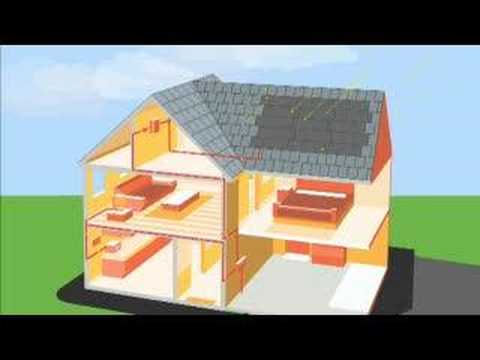 Introduction to Solar Photovoltaics