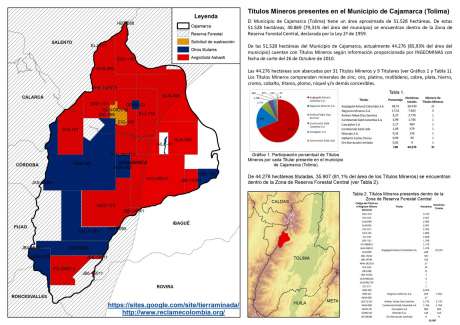 Mapa con los ttulos mineros en Cajamarca, la mayora de la AngloGold Ashanti (en rojo)