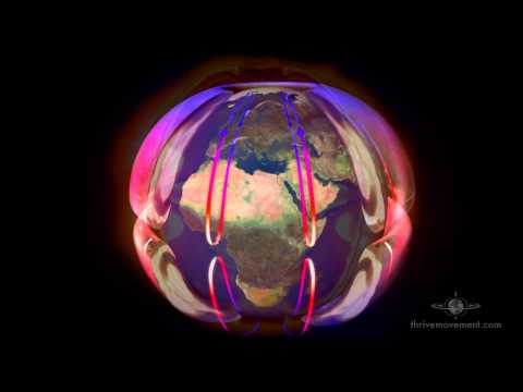 Double Torus Dynamic - Nassim Haramein