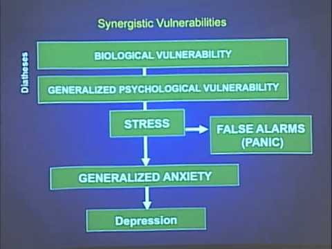 Anxiety and Mood Disorders in DSM-5