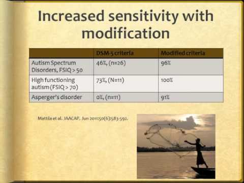 DSM-5 and Changes to the Diagnosis of Autism