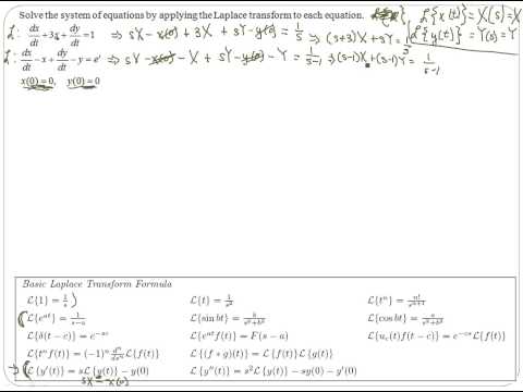 Differential Equations - Solve Linear System using Laplace transforms