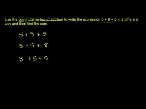 Commutative Law of Addition