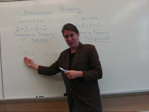 Commutative Property