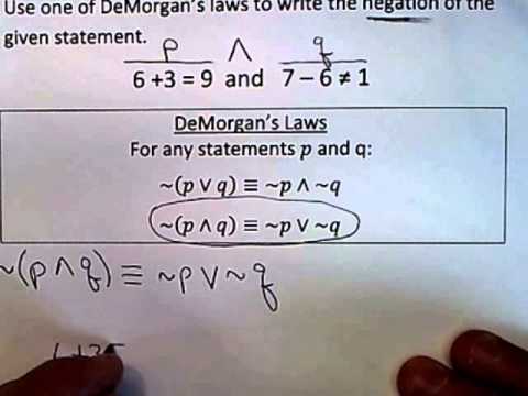 Another DeMorgan's Law Example