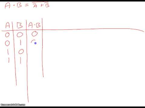 AQA AS Computing COMP2 De Morgan's Laws