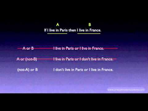 Propositional Logic: (not-A) or B