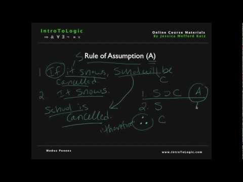 Intro to Logic - Rule of Assumption & Modus Ponens