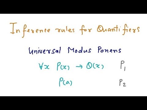 Universal Quantifier, Existential Quantifier, Inference Rule for Quantifiers