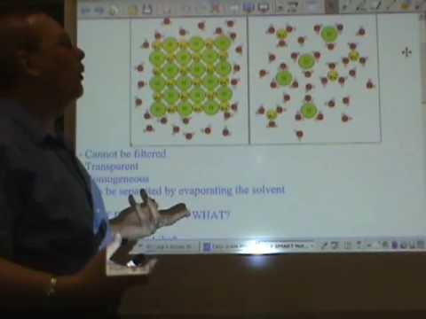 Chemistry Tutorial 10.1a: Solutions And Solubility