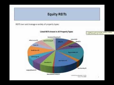 Live Webinar on the role of REITs as an alternative investment