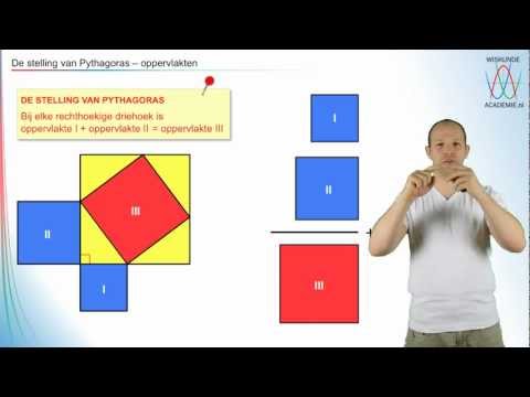 Pythagoras - De stelling van Pythagoras deel 1 - WiskundeAcademie