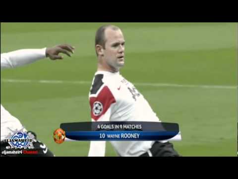 F.C. Barcelona  vs Manchester United F.C 3-1 All Goals Highlights - Final Uefa Champions League 2011