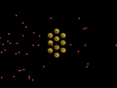 Ernest Rutherford's Gold Foil Experiment Chemistry Visual