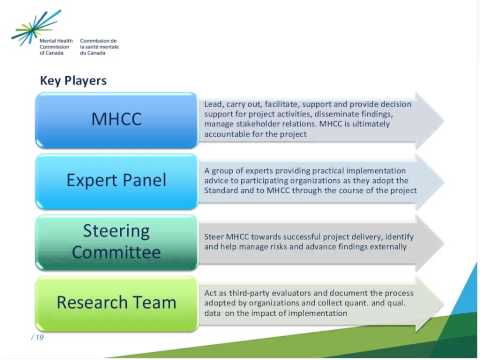 The MHCC Standard Webinar #6: The Standard: One Year Later