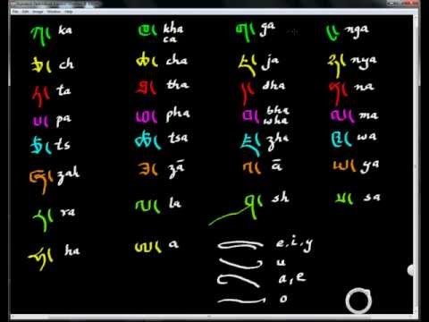 Tibetan Language Class ( CBT 1 )