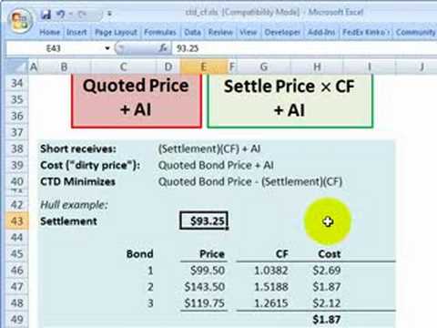 Cheapest to deliver (CTD) Treasury bond