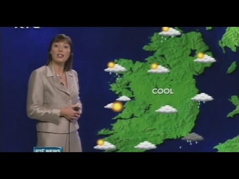 75 Years of Met Éireann