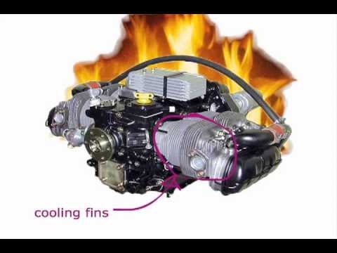 Piston Engines Explained | profpilot.co.uk video #12