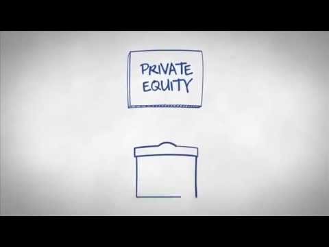 What is Private Equity