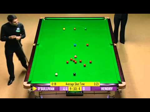 2008 World Snooker Championship SF Ronnie O'Sullivan vs Stephon Hendry Frame 13-16