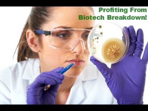 Biotech Breakdown? AMGN Technical Analysis