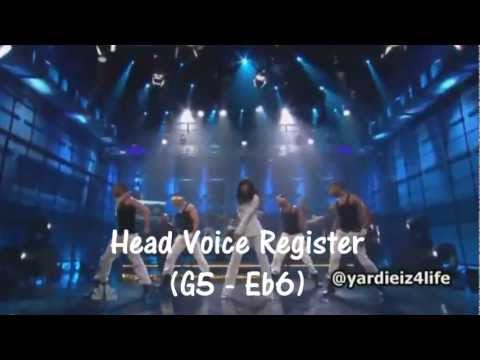 (HD) Kelly Rowland - Live Vocal Range (C3 - Eb6)