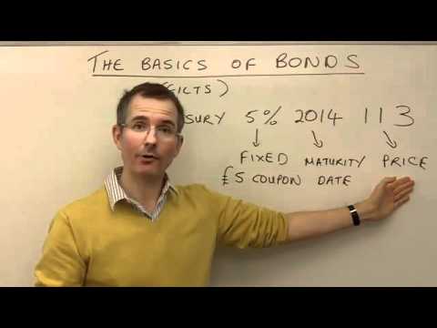 The basics of bonds - MoneyWeek Investment Tutorials