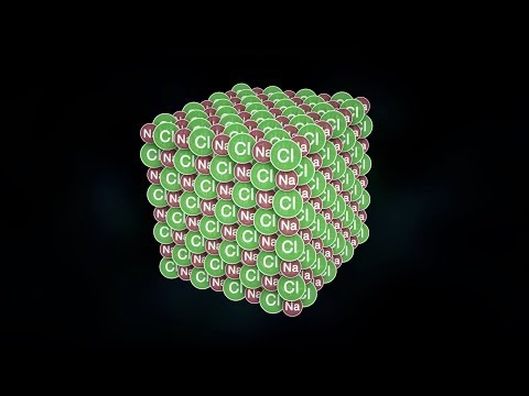 How atoms bond - George Zaidan and Charles Morton