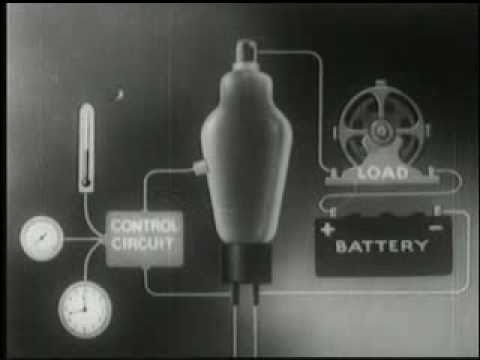 Electronics at Work - 1943 (Complete)