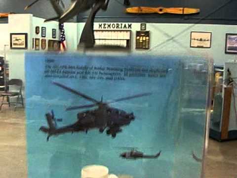 ALR-67  F-18s Threat Warning System 1975,  AN/ALR-69 (RWR) F-16 1970s, AN/APR-39A AH-64