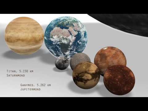 got balls - planet dimensions comparison, 12tune