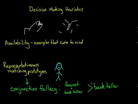 Decision making