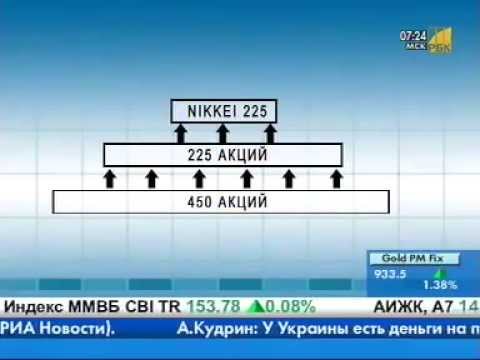 Индекс Nikkei 225 - базовый актив бинарных опционов