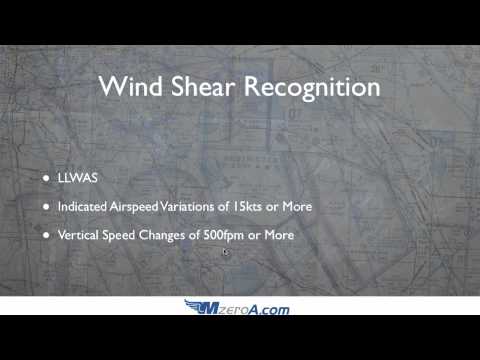 Wind Shear Avoidance