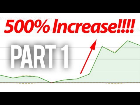 How To Get Subscribers: The Story Behind A 500% Daily Increase (FREE Course - Part 1)