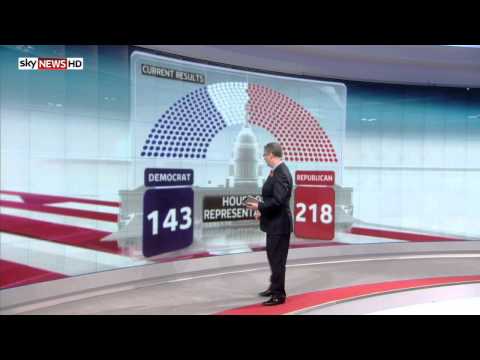 Sky News HD | US Mid-Term Elections November 2010