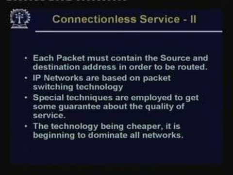 Lecture - 6 Telecom Networks