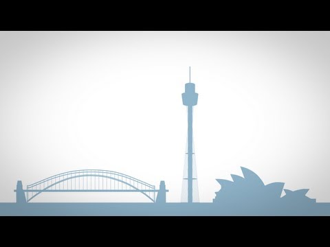 SYDNEY Travel Guide | Infographic Video